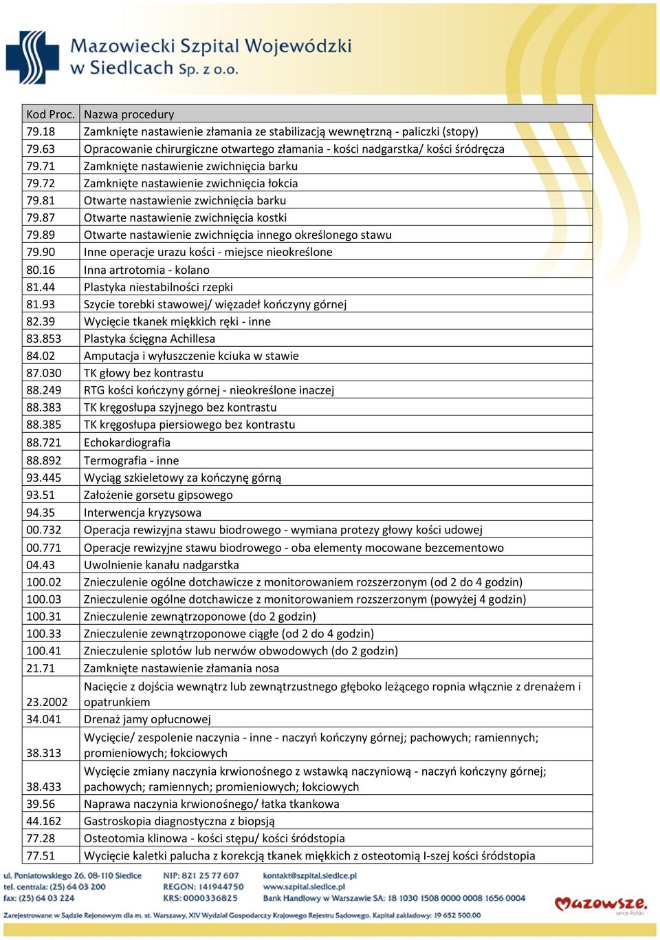 89 Otwarte nastawienie zwichnięcia innego określonego stawu 79.90 Inne operacje urazu kości - miejsce nieokreślone 80.16 Inna artrotomia - kolano 81.44 Plastyka niestabilności rzepki 81.