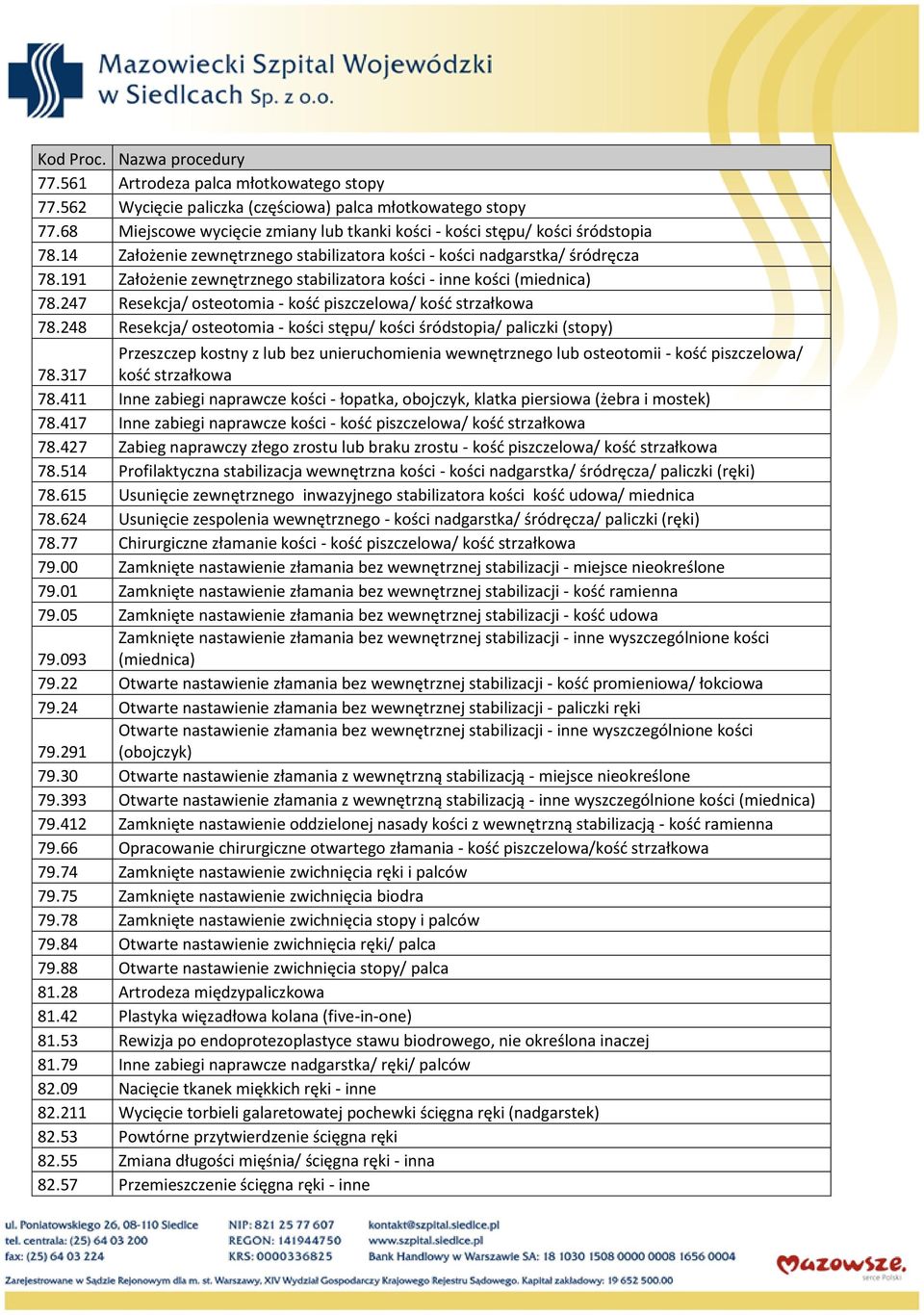 247 Resekcja/ osteotomia - kość piszczelowa/ kość strzałkowa 78.