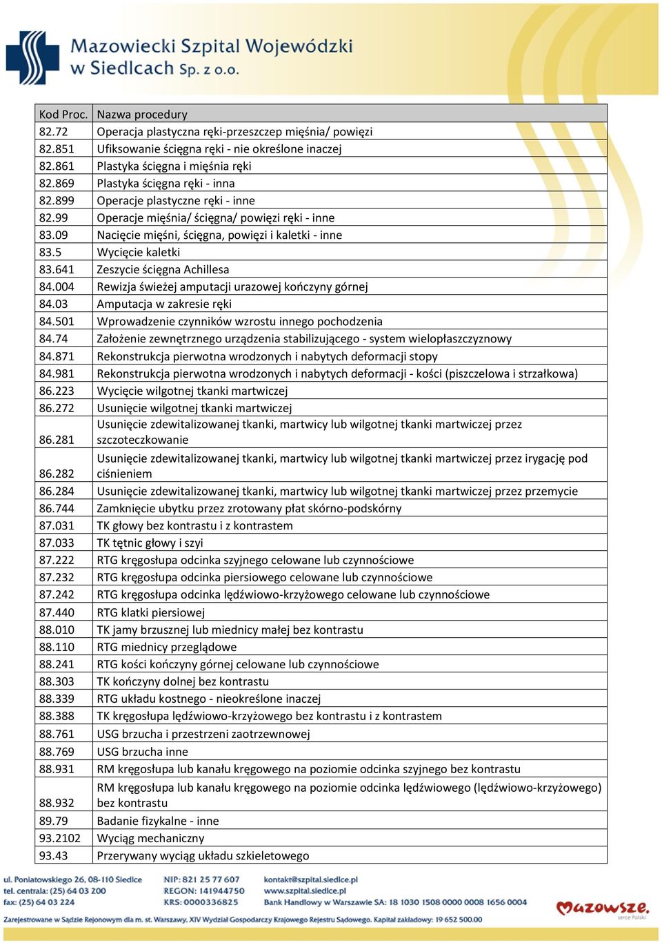 641 Zeszycie ścięgna Achillesa 84.004 Rewizja świeżej amputacji urazowej kończyny górnej 84.03 Amputacja w zakresie ręki 84.501 Wprowadzenie czynników wzrostu innego pochodzenia 84.