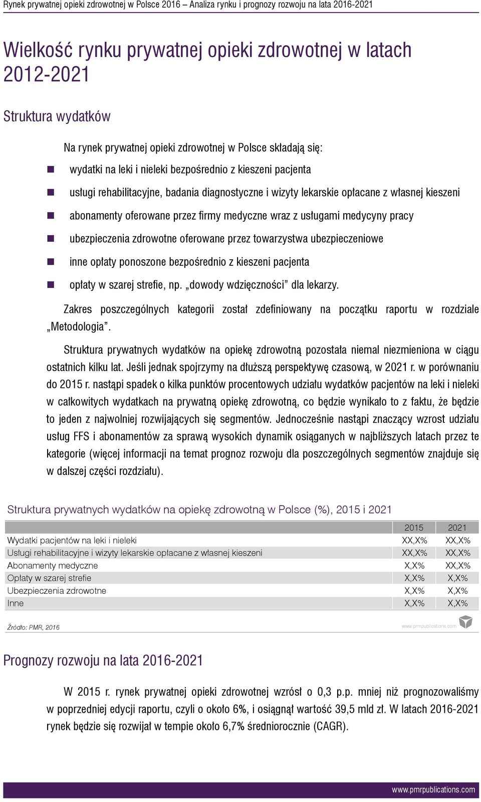 przez towarzystwa ubezpieczeniowe inne opłaty ponoszone bezpośrednio z kieszeni pacjenta opłaty w szarej strefie, np. dowody wdzięczności dla lekarzy.