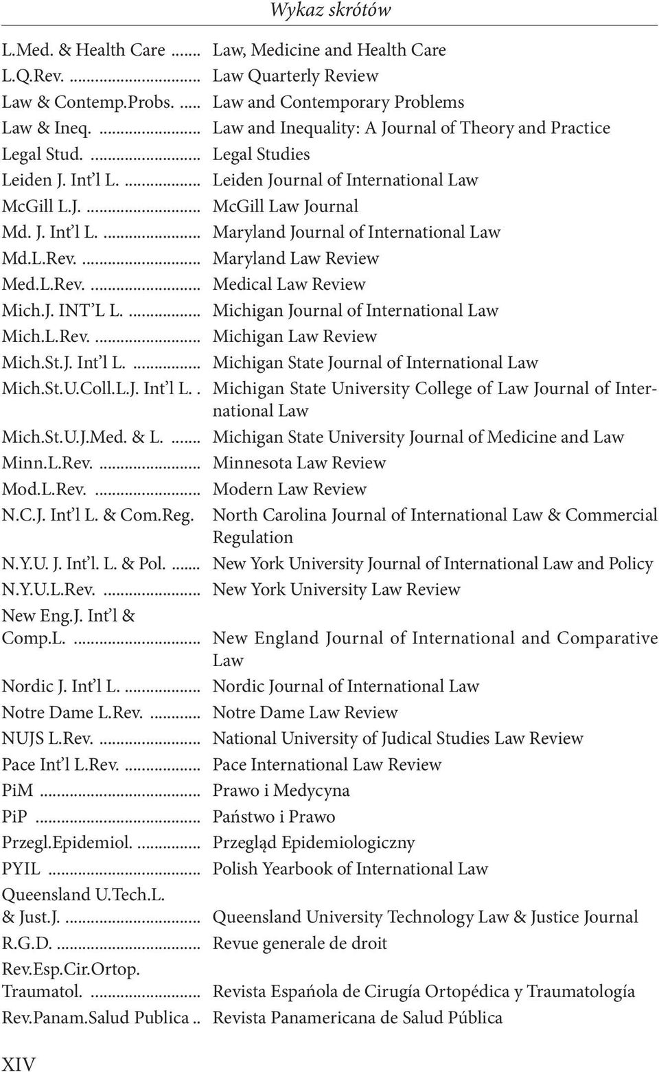 L.Rev.... Maryland Law Review Med.L.Rev.... Medical Law Review Mich.J. INT L L.... Michigan Journal of International Law Mich.L.Rev.... Michigan Law Review Mich.St.J. Int l L.