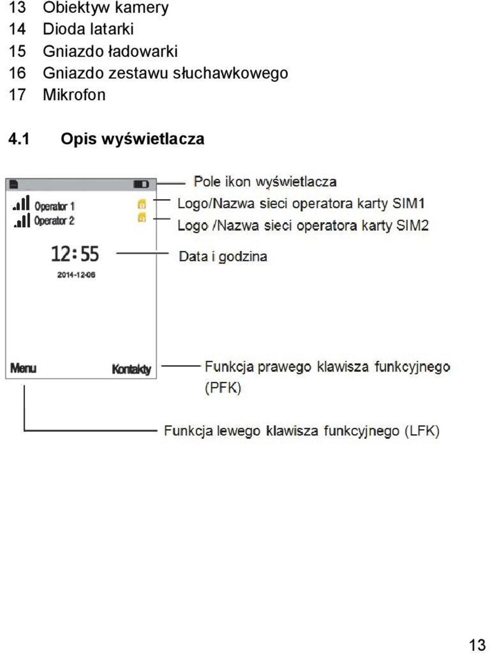 Gniazdo zestawu słuchawkowego