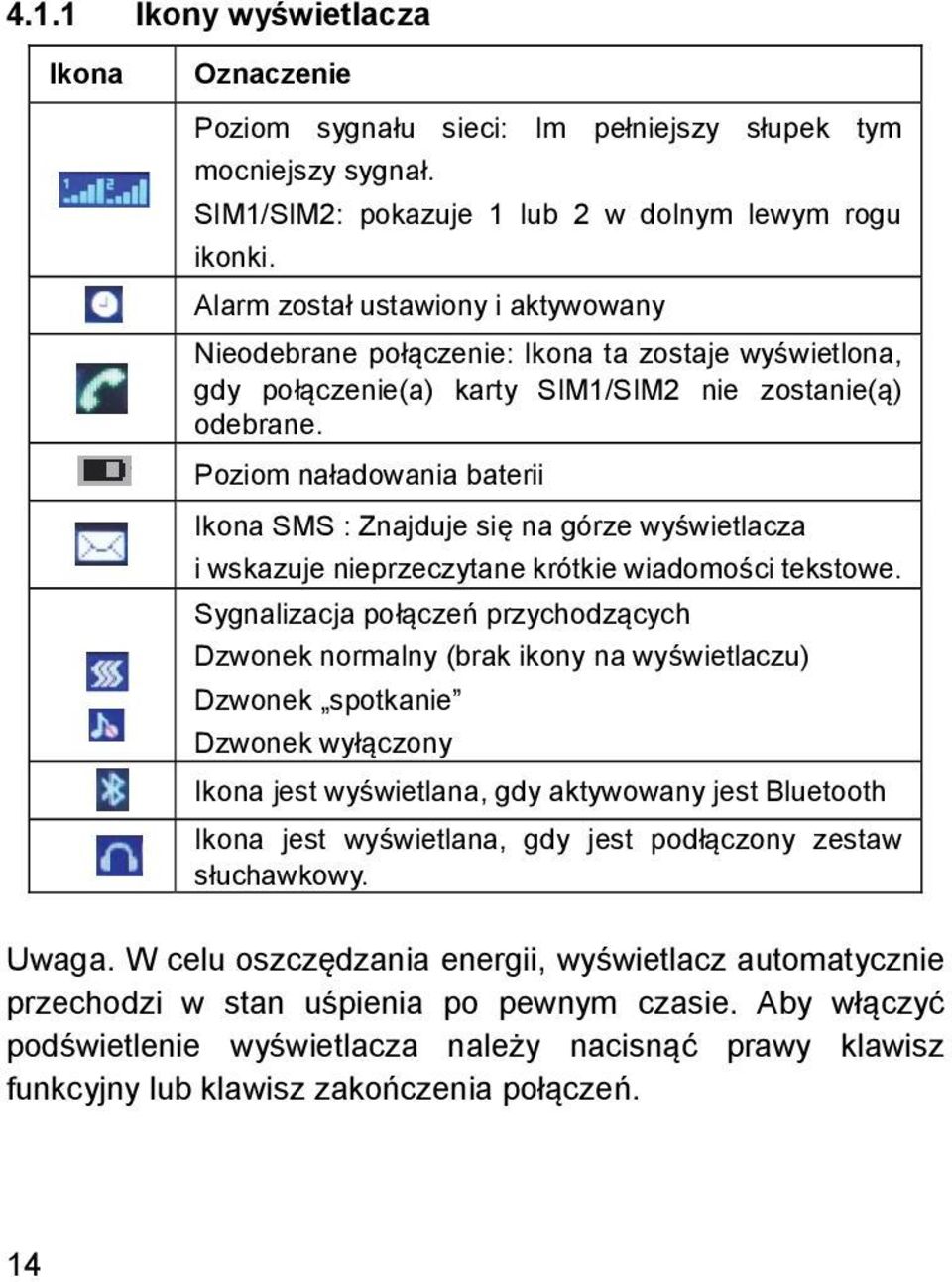 Poziom naładowania baterii Ikona SMS : Znajduje się na górze wyświetlacza i wskazuje nieprzeczytane krótkie wiadomości tekstowe.