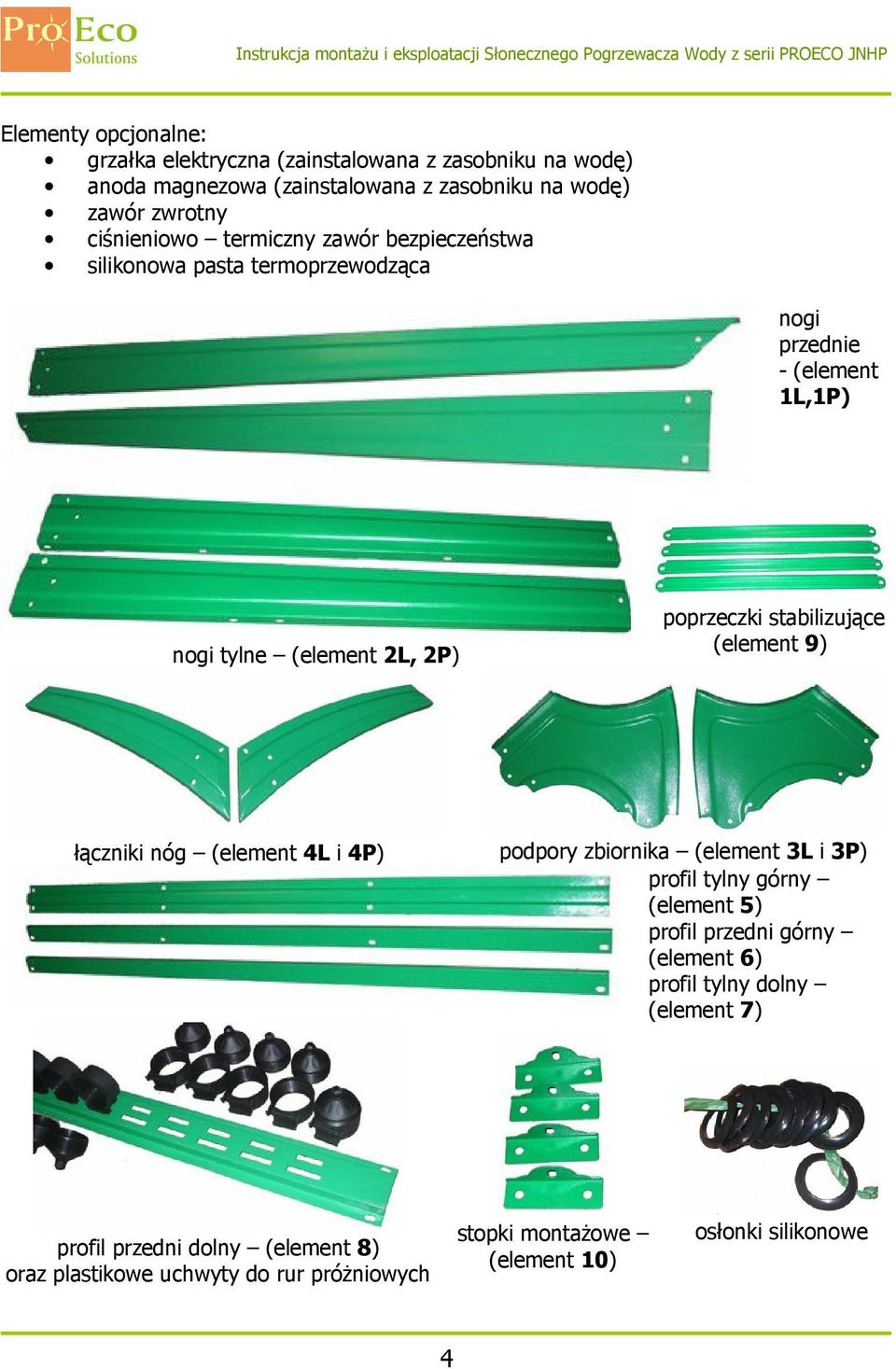 stabilizujące (element 9) łączniki nóg (element 4L i 4P) podpory zbiornika (element 3L i 3P) profil tylny górny (element 5) profil przedni górny