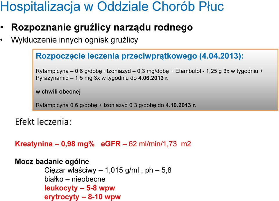 2013): Ryfampicyna 0,6 g/dobę +Izoniazyd 0,3 mg/dobę + Etambutol - 1,25 g 3x w tygodniu + Pyrazynamid 1,5 mg 3x w tygodniu do 4.06.
