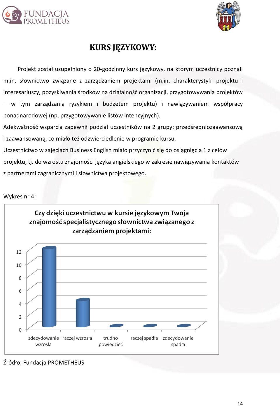 słownictwo związane z zarządzaniem projektami (m.in.