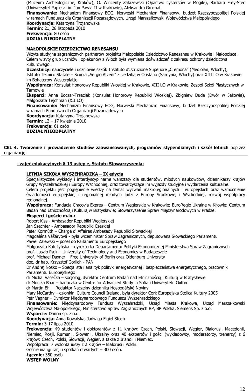 budżet Rzeczypsplitej Plskiej w ramach Funduszu dla Organizacji Pzarządwych, Urząd Marszałkwski Wjewództwa Małplskieg Termin: 21, 28 listpada 2010 Frekwencja: 80 sób UDZIAŁ NIEODPŁATNY MAŁOPOLSKIE