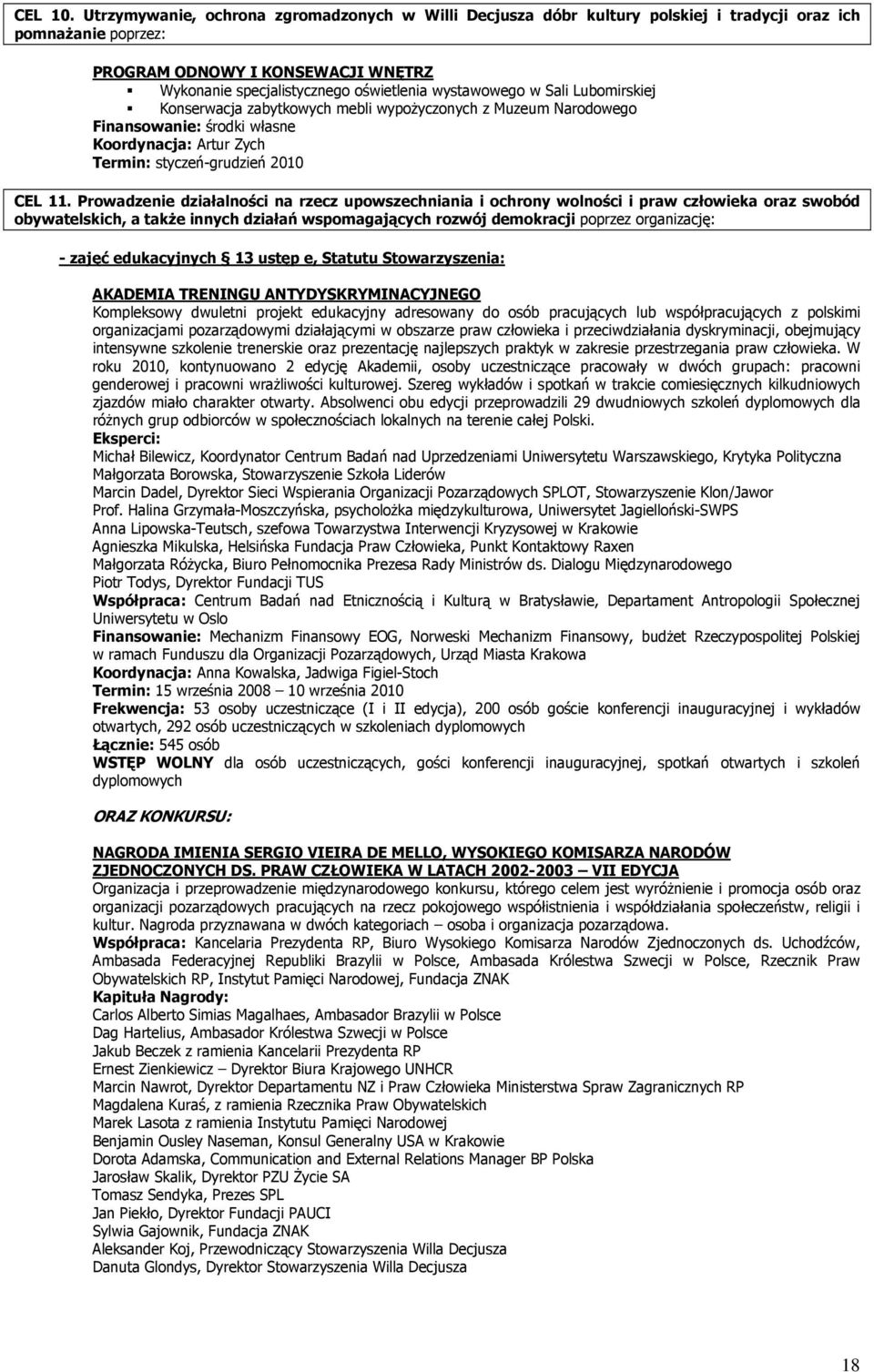 Lubmirskiej Knserwacja zabytkwych mebli wypżycznych z Muzeum Nardweg Finanswanie: śrdki własne Krdynacja: Artur Zych Termin: styczeń-grudzień 2010 CEL 11.