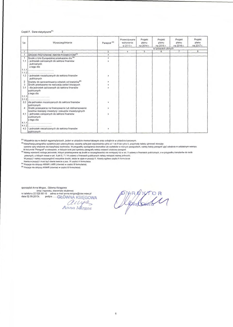 1 - jednostek zaliczanych do sektora finans6w ' publicznych z tego dla: 1.