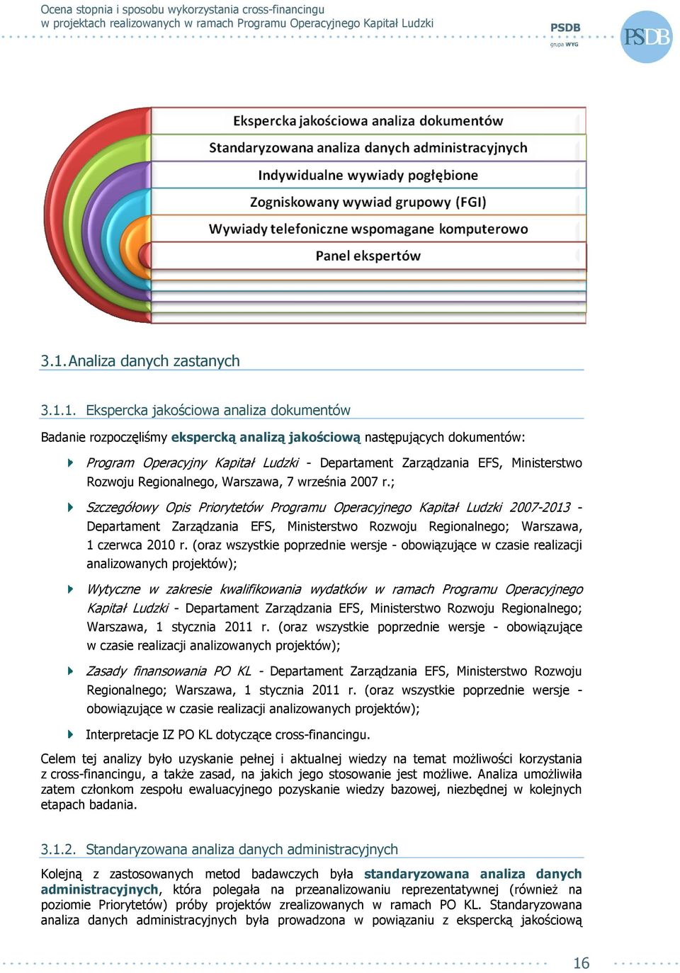 ; Szczegółowy Opis Priorytetów Programu Operacyjnego Kapitał Ludzki 2007-2013 - Departament Zarządzania EFS, Ministerstwo Rozwoju Regionalnego; Warszawa, 1 czerwca 2010 r.