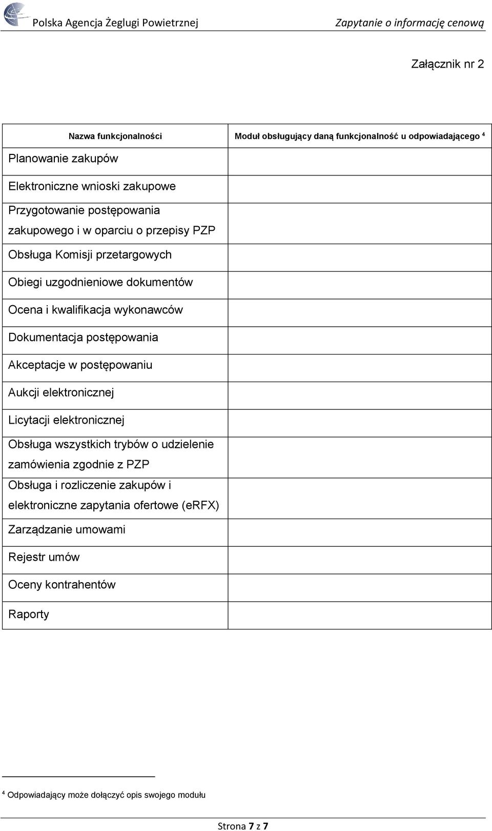 postępowania Akceptacje w postępowaniu Aukcji elektronicznej Licytacji elektronicznej Obsługa wszystkich trybów o udzielenie zamówienia zgodnie z PZP Obsługa i