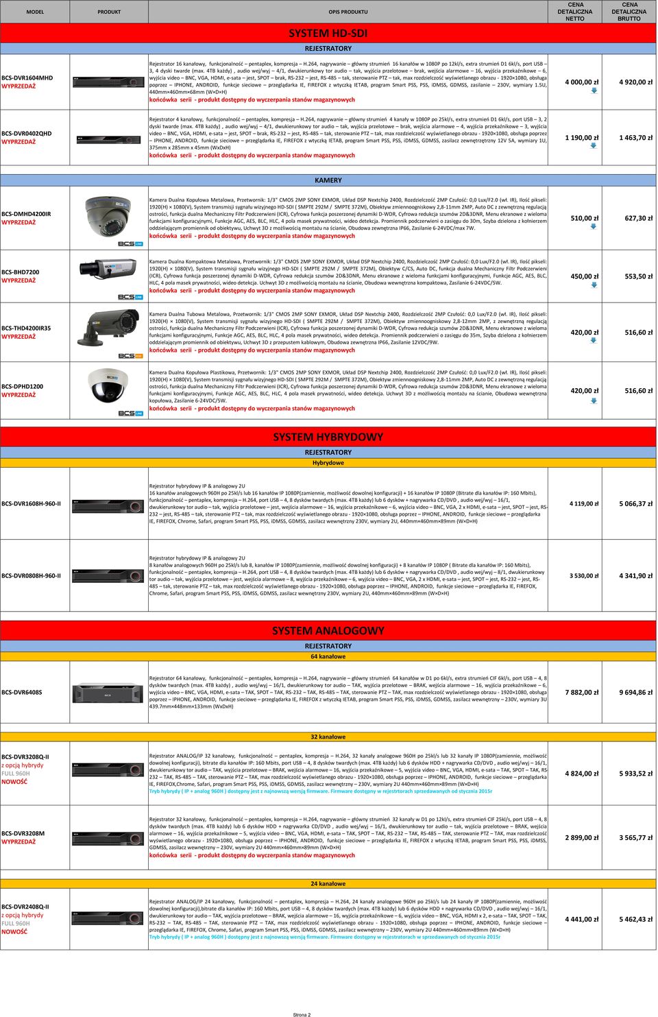 4TB każdy), audio wej/wyj 4/1, dwukierunkowy tor audio tak, wyjścia przelotowe brak, wejścia alarmowe 16, wyjścia przekaźnikowe 6, wyjścia video BNC, VGA, HDMI, e-sata jest, SPOT brak, RS-232 jest,