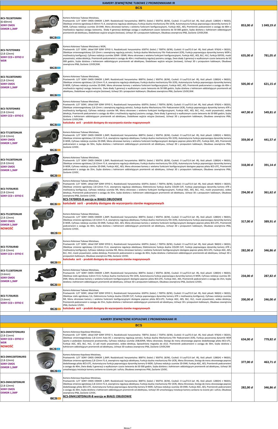 4, zewnętrzna regulacja obiektywu; Funkcja dualna mechaniczny filtr (ICR), Automatyczna funkcja poprawiająca dynamikę kamery D- WDR, Cyfrowa redukcja szumów 2D-DNR, Menu ekranowe kamery z wieloma