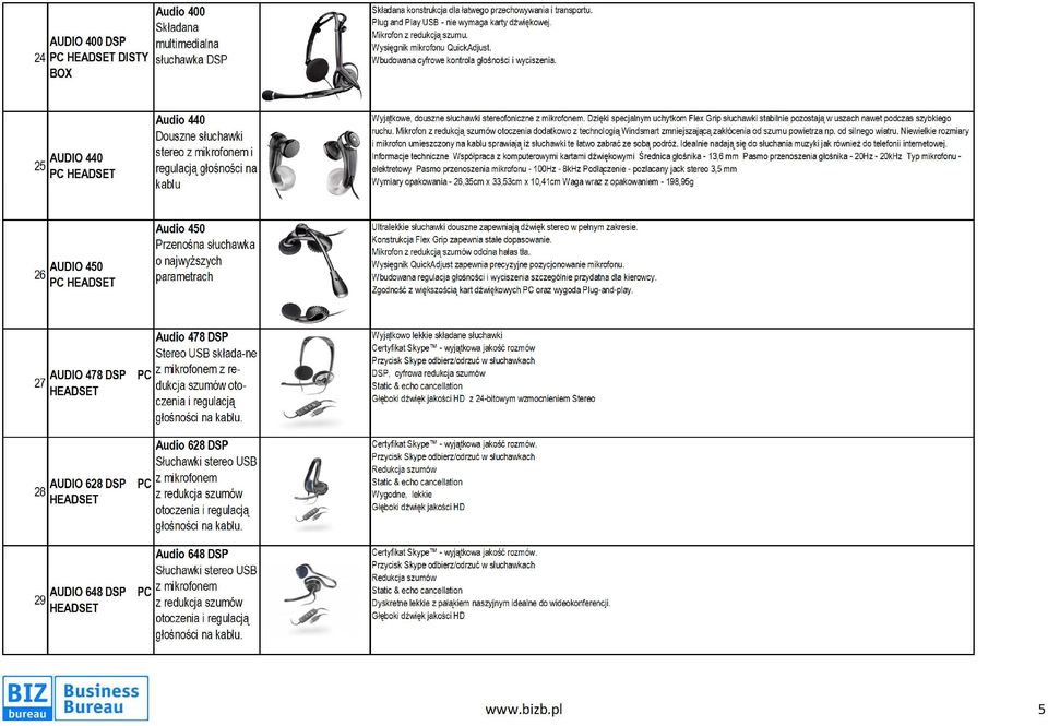 25 AUDIO 440 PC Audio 440 Douszne słuchawki stereo z i regulacją głośności na kablu Wyjątkowe, douszne słuchawki stereofoniczne z.