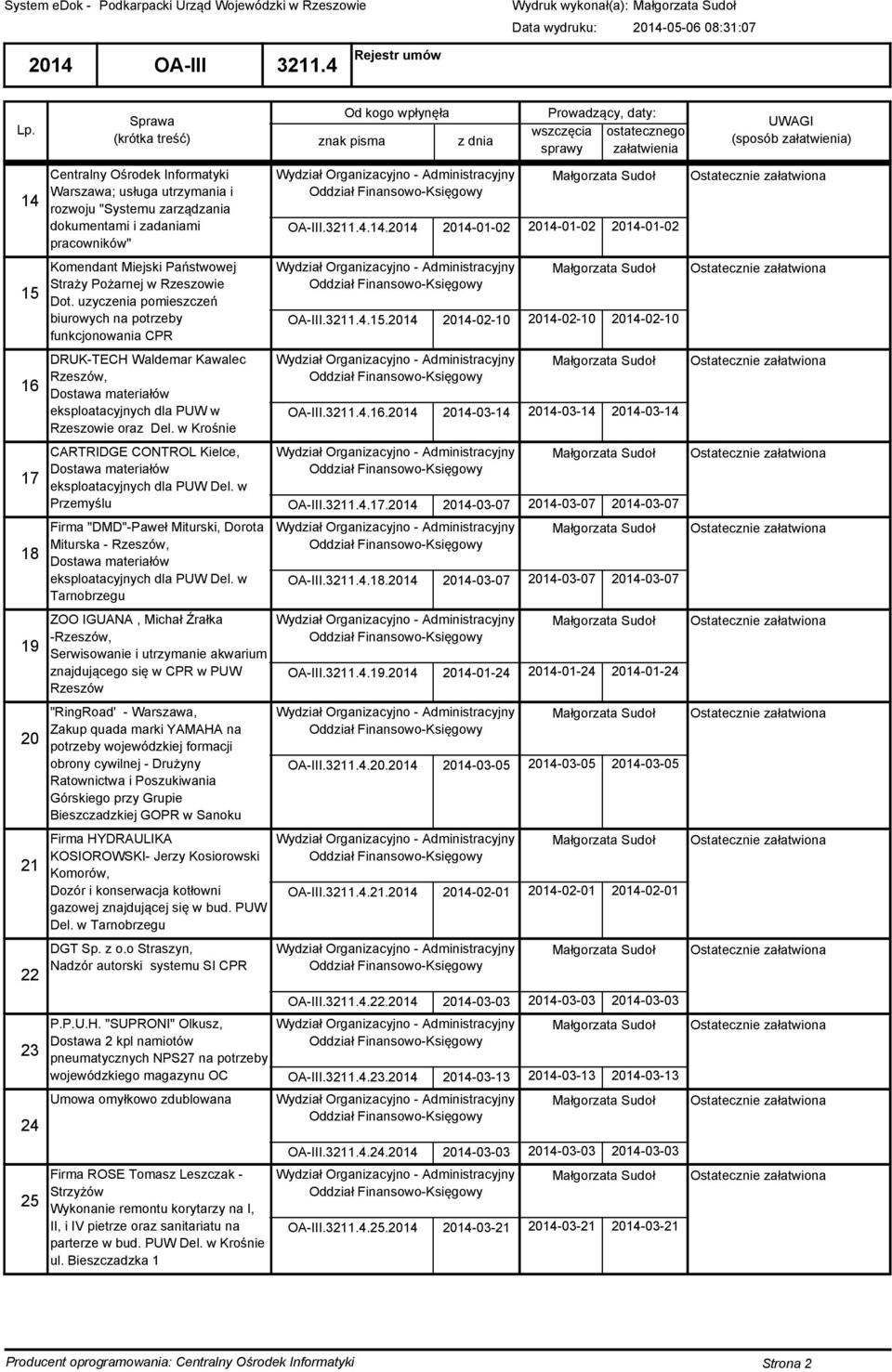 w Krośnie OA-III..14.2014 2014-01-02 2014-01-02 OA-III..15.2014 2014-02-10 2014-02-10 OA-III..16.