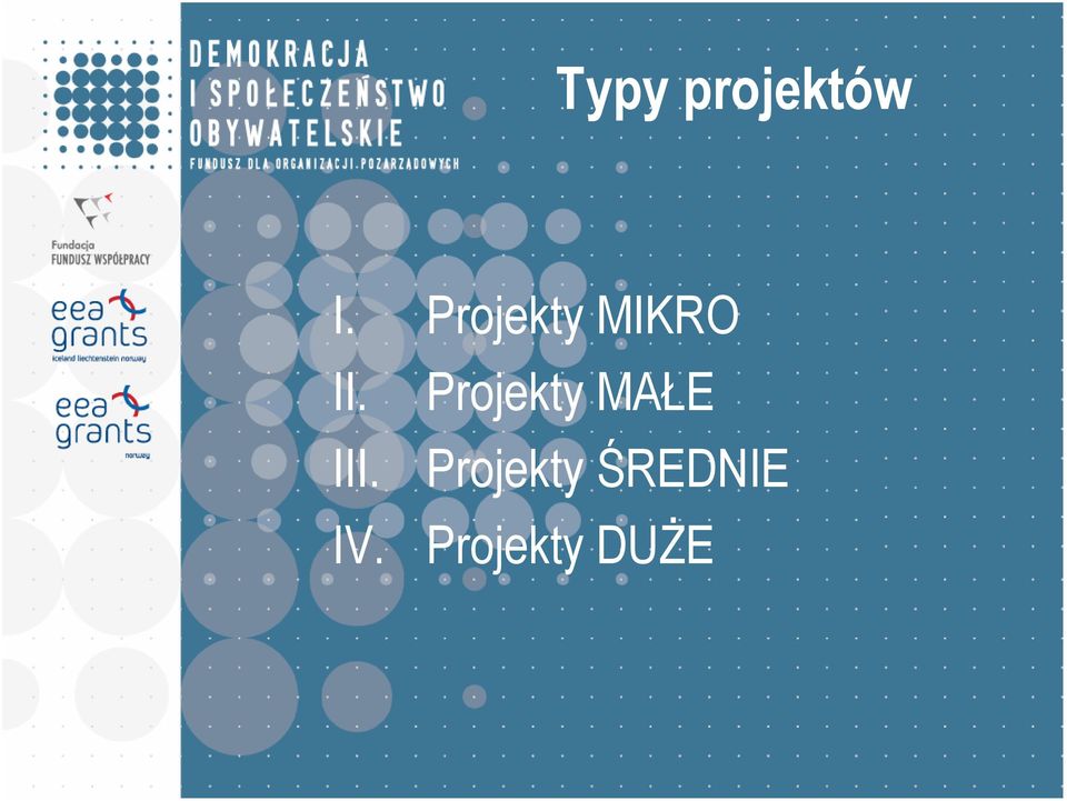 Projekty MAŁE III.