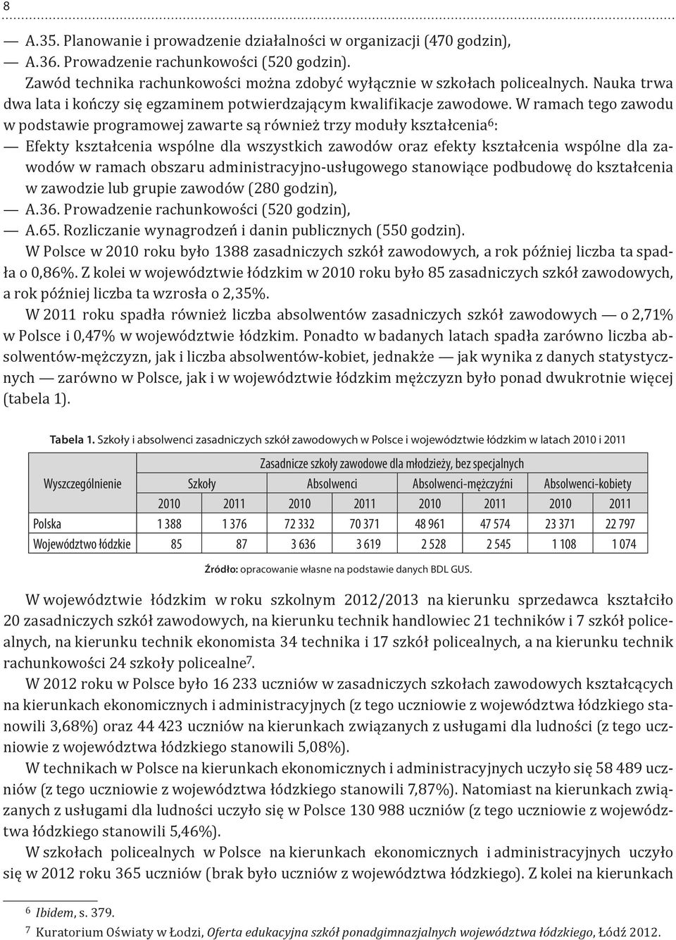 wszystkich zawodów oraz efekty kształcenia wspólne dla zawodów w ramach obszaru administracyjno-usługowego stanowiące podbudowę do kształcenia w zawodzie lub grupie zawodów (280 godzin), A36