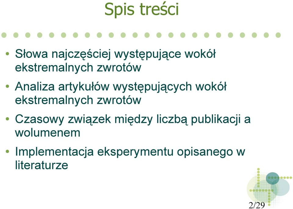 ekstremalnych zwrotów Czasowy związek między liczbą