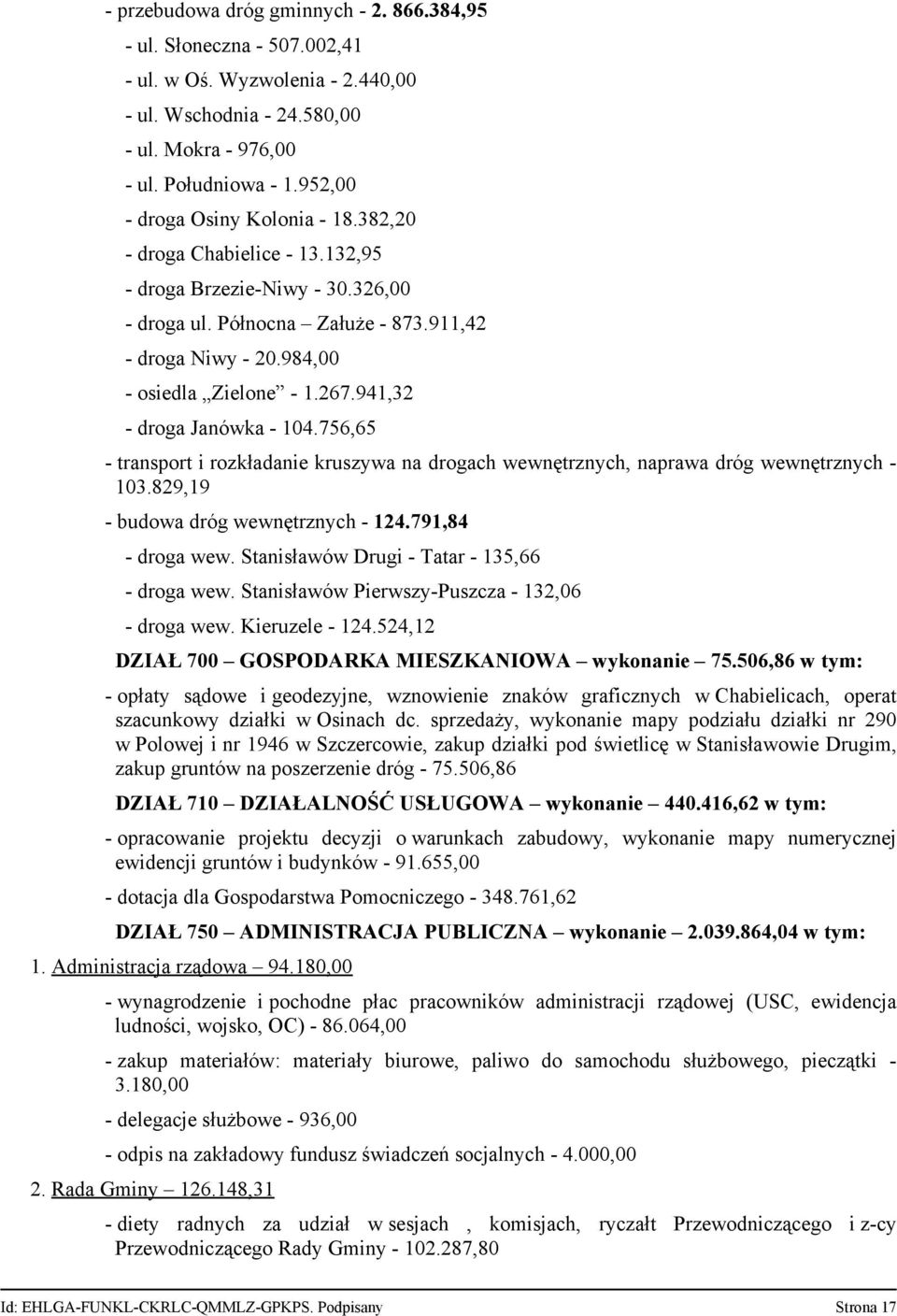 941,32 - droga Janówka - 104.756,65 - transport i rozkładanie kruszywa na drogach wewnętrznych, naprawa dróg wewnętrznych - 103.829,19 - budowa dróg wewnętrznych - 124.791,84 - droga wew.