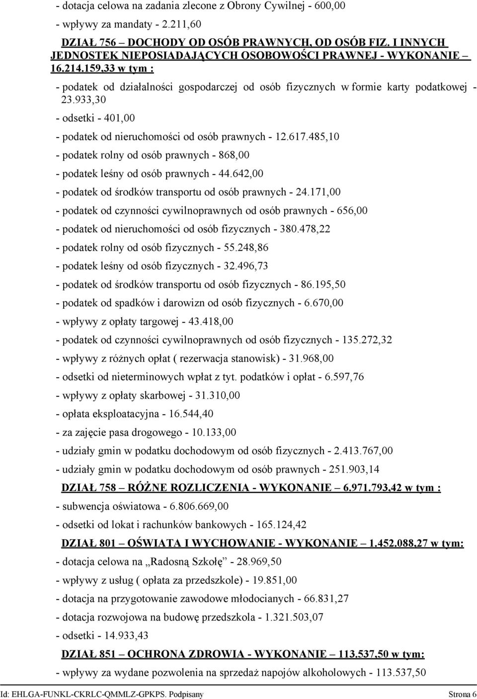 933,30 - odsetki - 401,00 - podatek od nieruchomości od osób prawnych - 12.617.485,10 - podatek rolny od osób prawnych - 868,00 - podatek leśny od osób prawnych - 44.