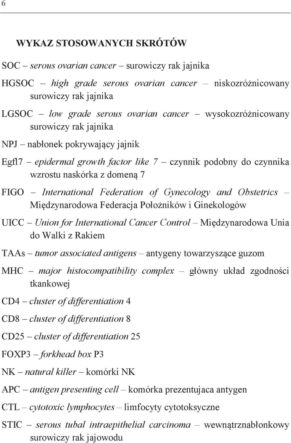 Gynecology and Obstetrics Międzynarodowa Federacja Położników i Ginekologów UICC Union for International Cancer Control Międzynarodowa Unia do Walki z Rakiem TAAs tumor associated antigens antygeny