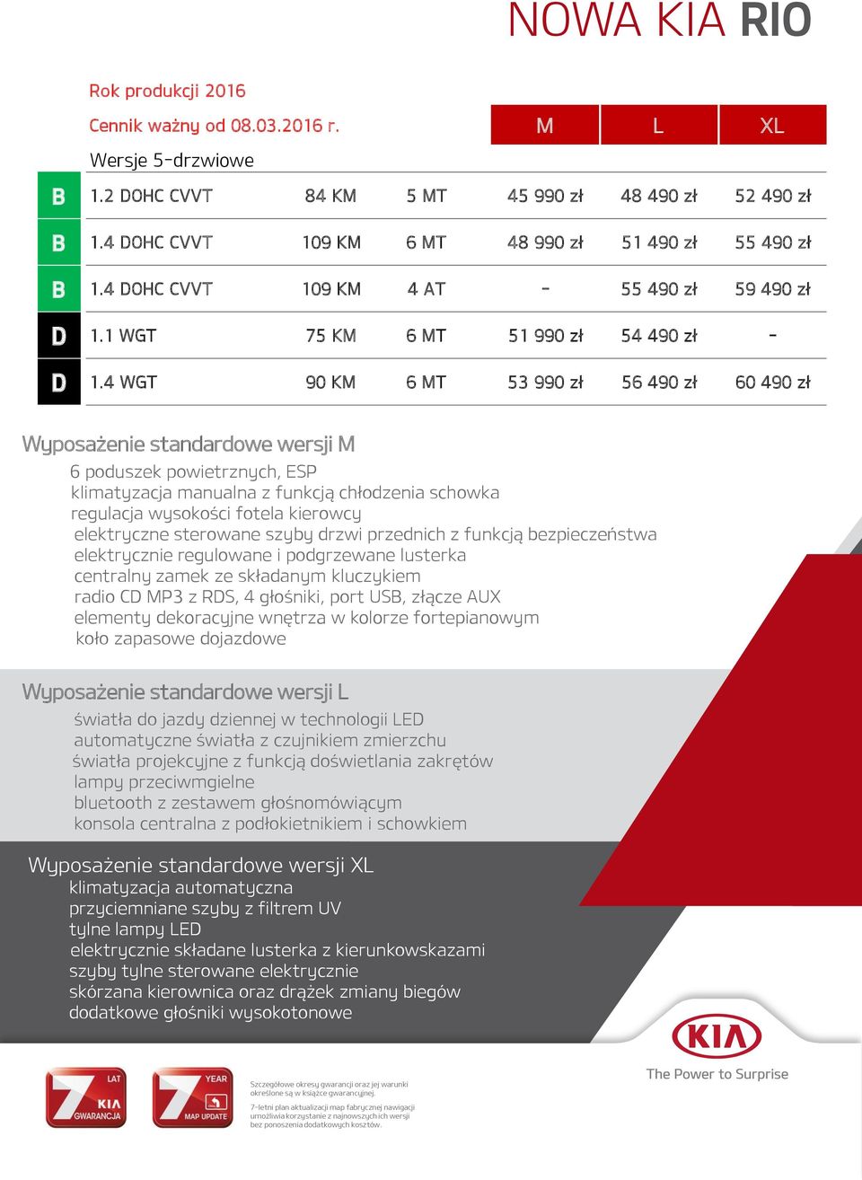 4 WGT 90 KM 6 MT 53 990 zł 56 490 zł 60 490 zł Wyposażenie standardowe wersji M 6 poduszek powietrznych, ESP klimatyzacja manualna z funkcją chłodzenia schowka regulacja wysokości fotela kierowcy