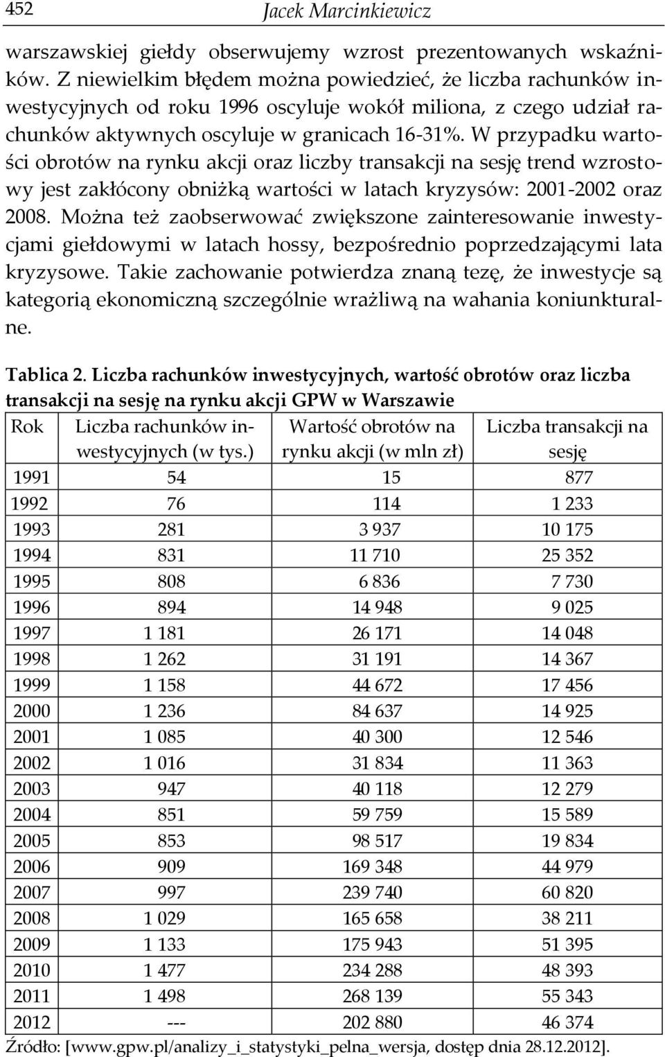 W przypadku wartości obrotów na rynku akcji oraz liczby transakcji na sesję trend wzrostowy jest zakłócony obniżką wartości w latach kryzysów: 2001-2002 oraz 2008.