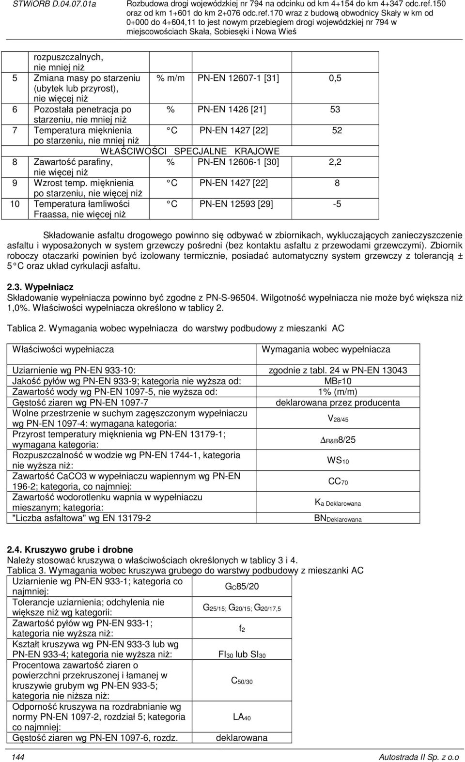 170 wraz z budową obwodnicy Skały w km od 0+000 do 4+604,11 to jest nowym przebiegiem drogi wojewódzkiej nr 794 w miejscowościach Skała, Sobiesęki i Nowa Wieś rozpuszczalnych, nie mniej niż 5 Zmiana