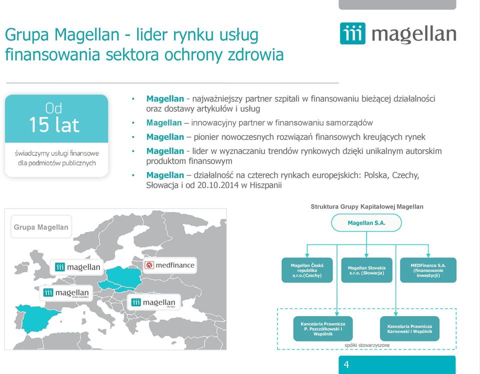 produktom finansowym Magellan działalność na czterech rynkach europejskich: Polska, Czechy, Słowacja i od 20.10.2014 w Hiszpanii Struktura Grupy Kapitałowej Magellan Grupa Magellan Magellan S.A.
