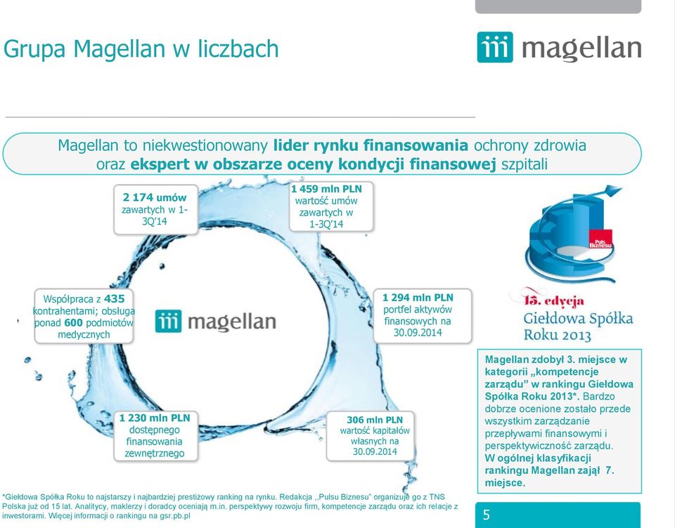 2014 1 230 mln PLN dostępnego finansowania zewnętrznego 306 mln PLN wartość kapitałów własnych na 30.09.2014 *Giełdowa Spółka Roku to najstarszy i najbardziej prestiżowy ranking na rynku.