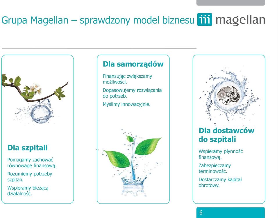 Dla szpitali Pomagamy zachować równowagę finansową. Rozumiemy potrzeby szpitali.