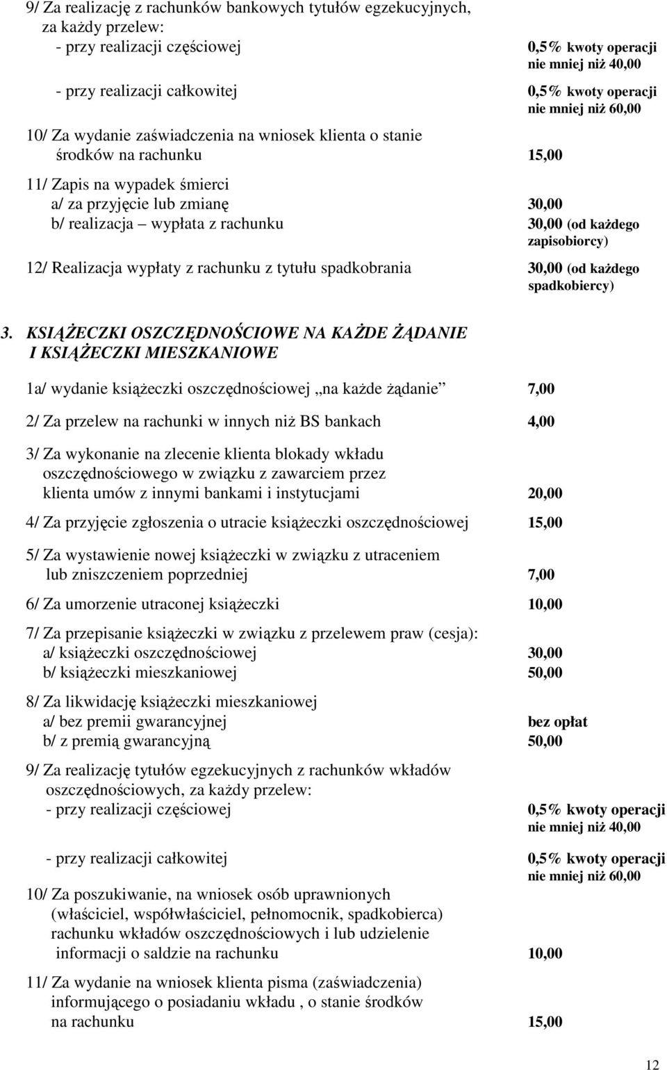 30,00 (od każdego zapisobiorcy) 12/ Realizacja wypłaty z rachunku z tytułu spadkobrania 30,00 (od każdego spadkobiercy) 3.