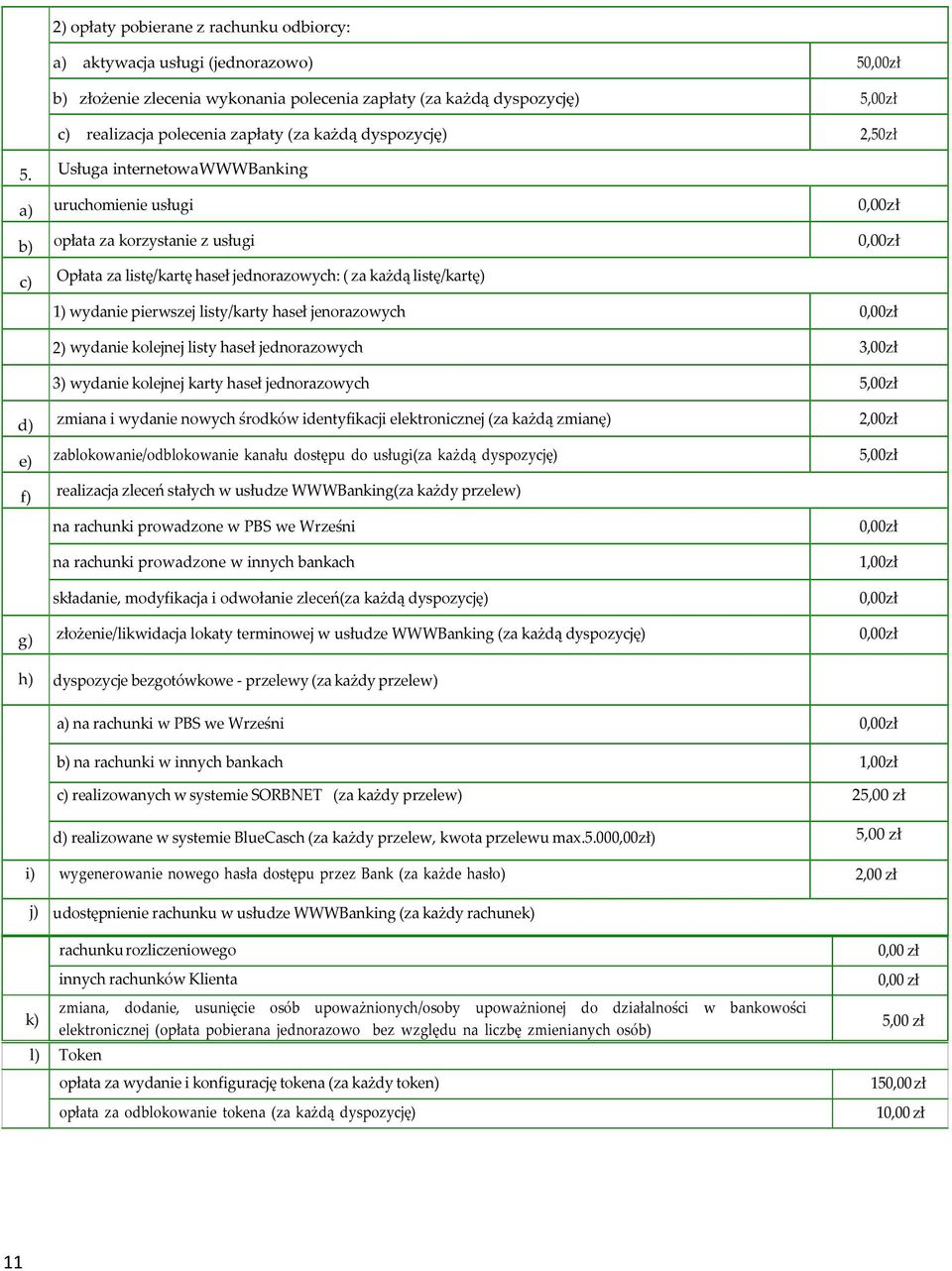 Usługa internetowa WWWBanking a) uruchomienie usługi 0,00zł b) opłata za korzystanie z usługi 0,00zł c) Opłata za listę/kartę haseł jednorazowych: ( za każdą listę/kartę) 1) wydanie pierwszej