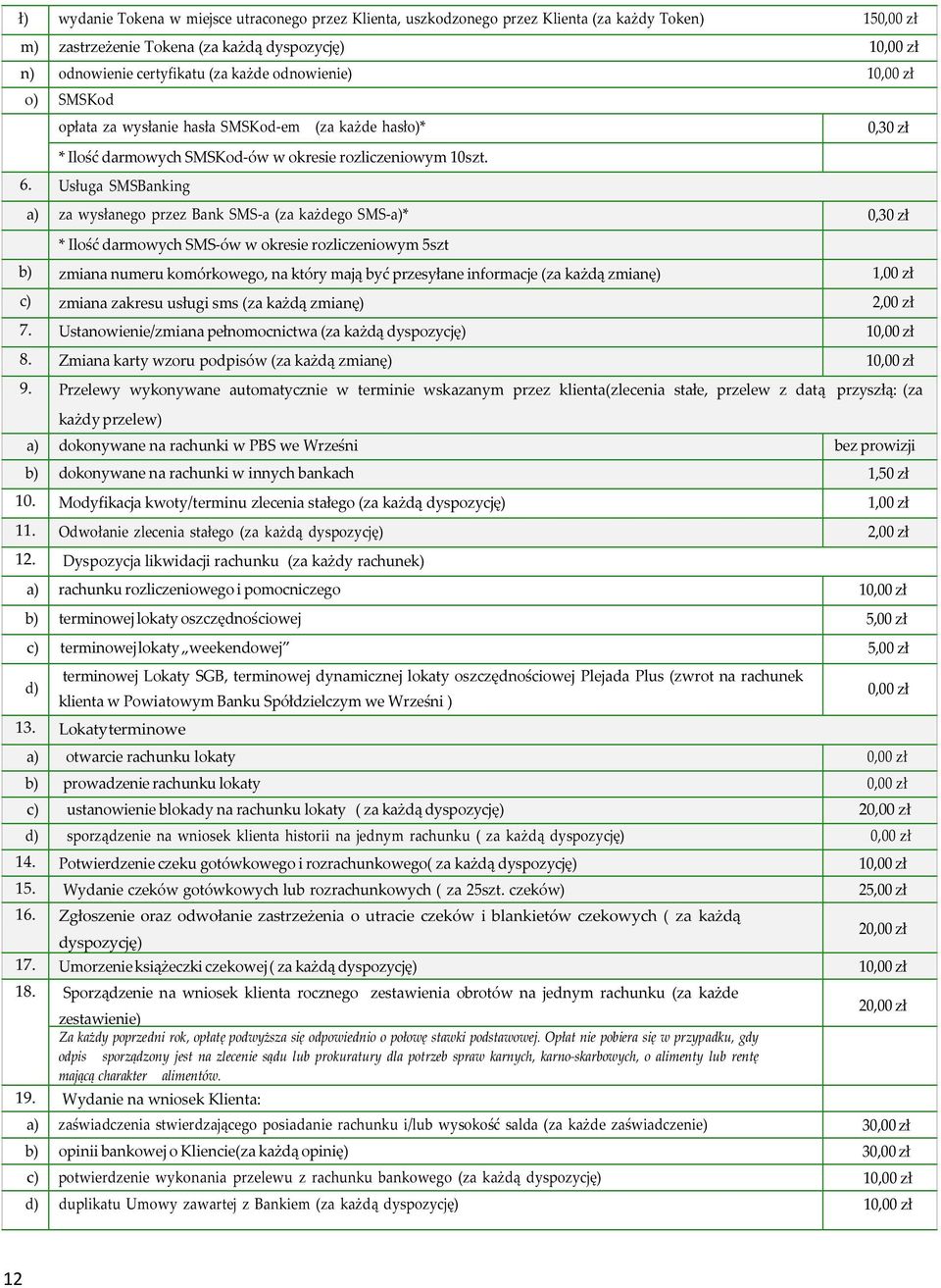 Usługa SMSBanking a) za wysłanego przez Bank SMS-a (za każdego SMS-a)* 0,30 zł * Ilość darmowych SMS-ów w okresie rozliczeniowym 5szt b) zmiana numeru komórkowego, na który mają być przesyłane