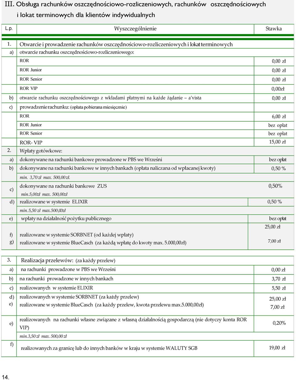 0,00zł b) otwarcie rachunku oszczędnościowego z wkładami płatnymi na każde żądanie a vista 0,00 zł c) prowadzenie rachunku: (opłata pobierana miesięcznie) ROR ROR Junior ROR Senior ROR- VIP 2.