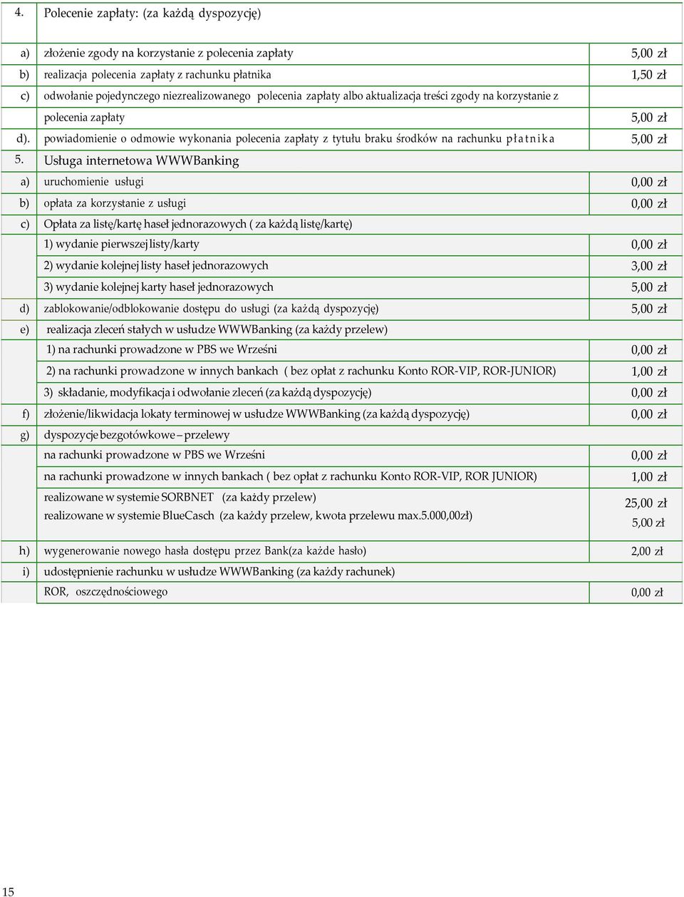 powiadomienie o odmowie wykonania polecenia zapłaty z tytułu braku środków na rachunku p ł a t n i k a 5,00 zł 5.