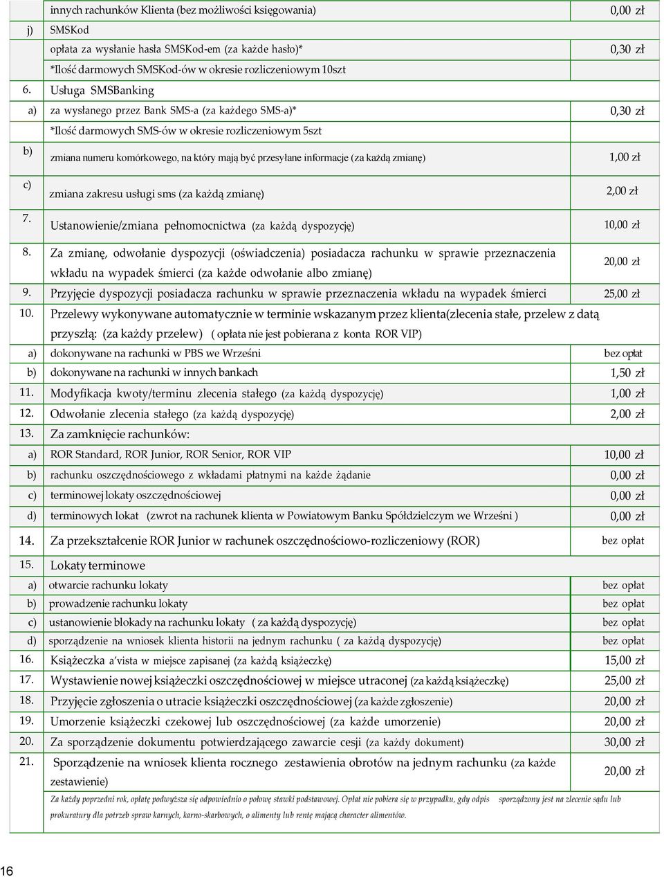 informacje (za każdą zmianę) 1,00 zł c) 7. zmiana zakresu usługi sms (za każdą zmianę) Ustanowienie/zmiana pełnomocnictwa (za każdą dyspozycję) 2,00 zł 10,00 zł 8.