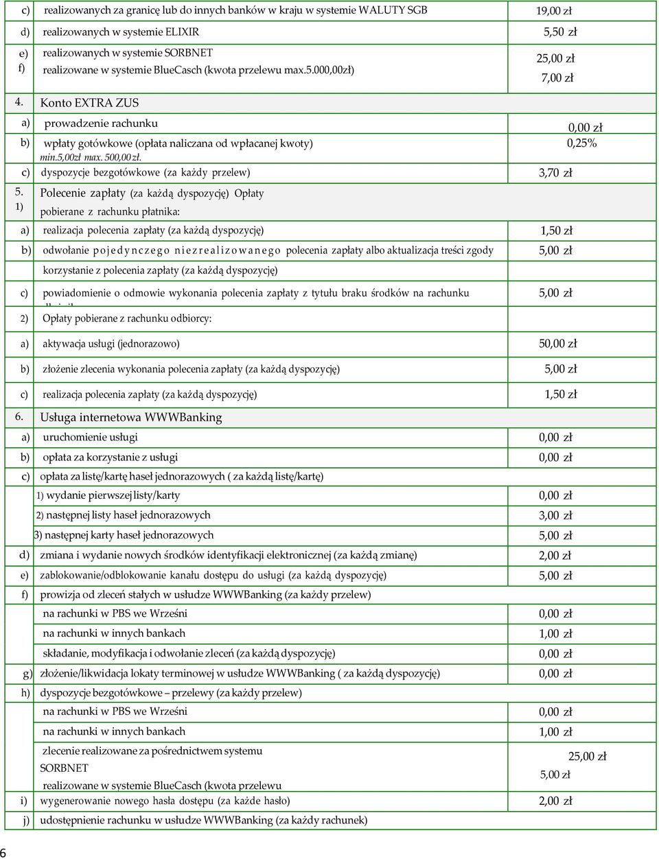 0,25% c) dyspozycje bezgotówkowe (za każdy przelew) 3,70 zł 5.