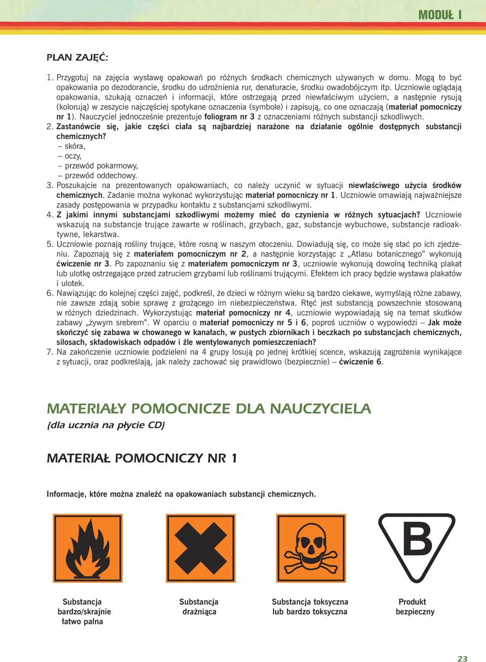 Uczniowie ogl¹daj¹ opakowania, szukaj¹ oznaczeñ i informacji, które ostrzegaj¹ przed niew³aœciwym u yciem, a nastêpnie rysuj¹ (koloruj¹) w zeszycie najczêœciej spotykane oznaczenia (symbole) i