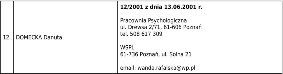 Drewsa 2/71, 61-606 Poznań tel.