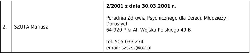 dla Dzieci, Młodzieży i Dorosłych 64-920 Piła