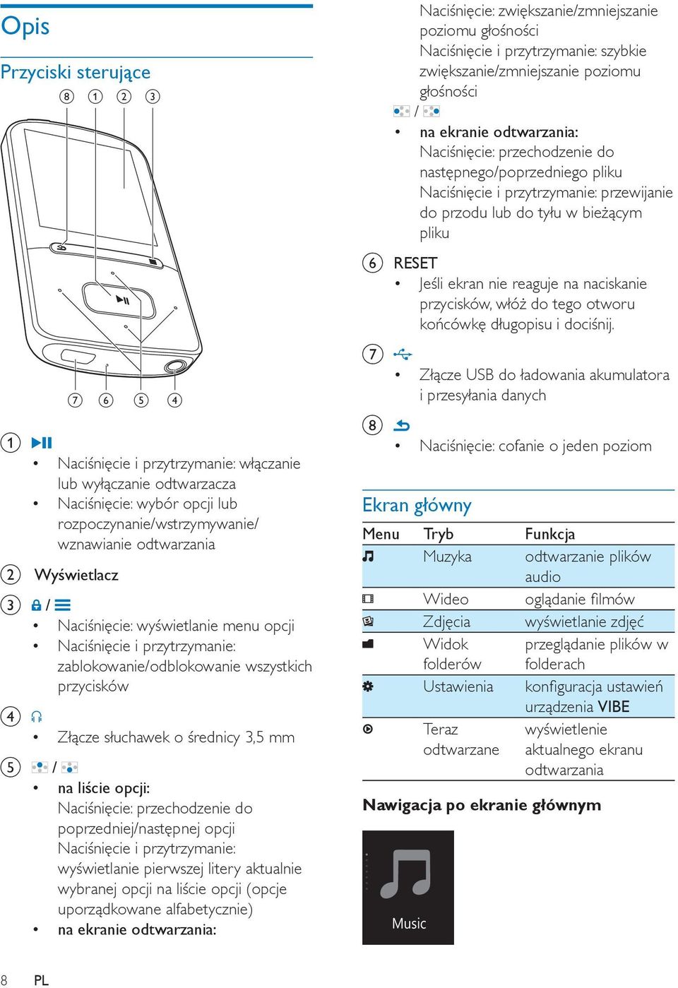 przechodzenie do poprzedniej/następnej opcji Naciśnięcie i przytrzymanie: wyświetlanie pierwszej litery aktualnie wybranej opcji na liście opcji (opcje uporządkowane alfabetycznie) na ekranie