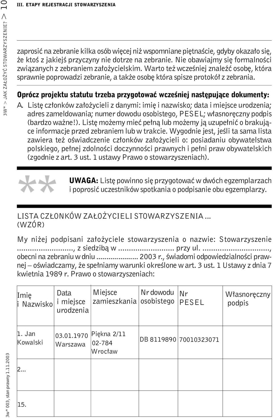 Nie obawiajmy się formalności związanych z zebraniem założycielskim. Warto też wcześniej znaleźć osobę, która sprawnie poprowadzi zebranie, a także osobę która spisze protokół z zebrania.