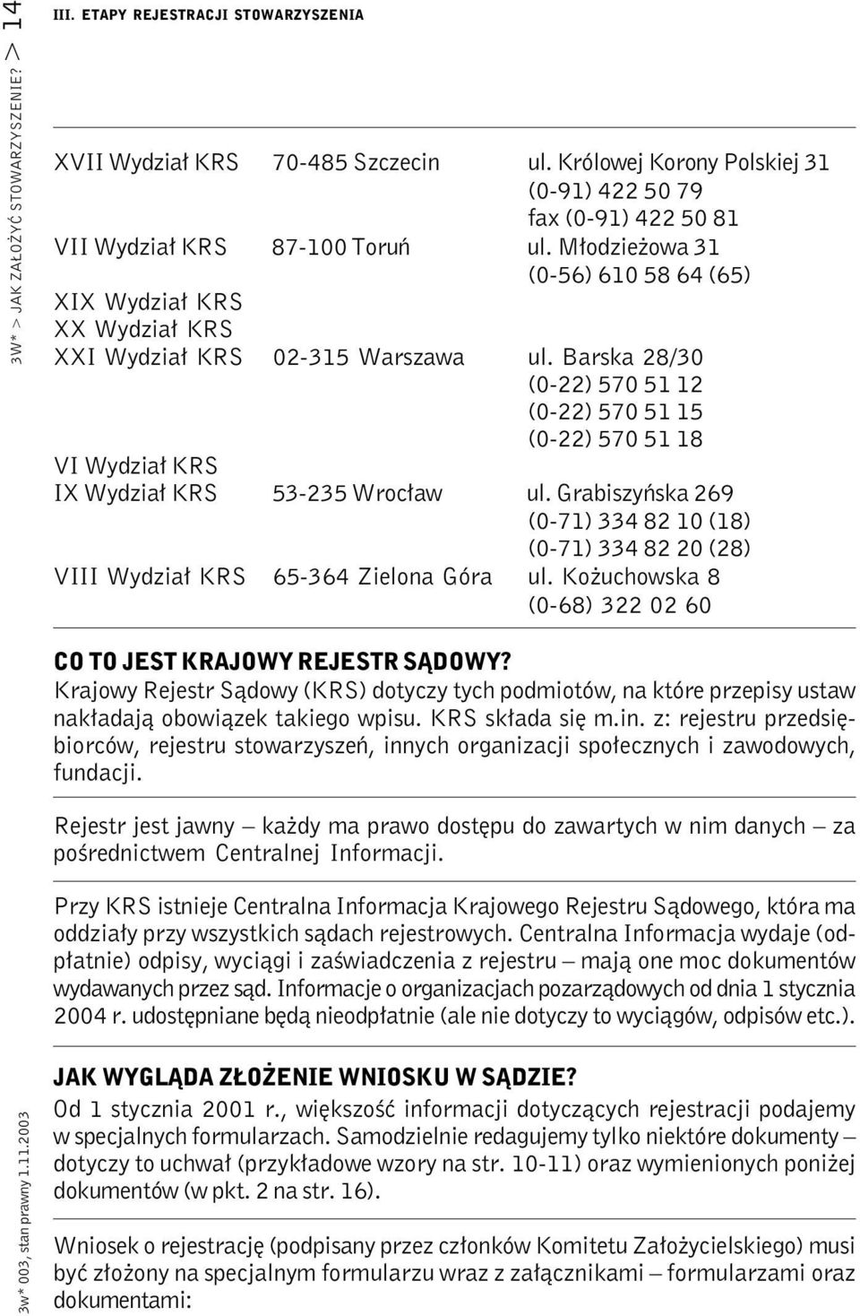 Młodzieżowa 31 (0-56) 610 58 64 (65) XIX Wydział KRS XX Wydział KRS XXI Wydział KRS 02-315 Warszawa ul.