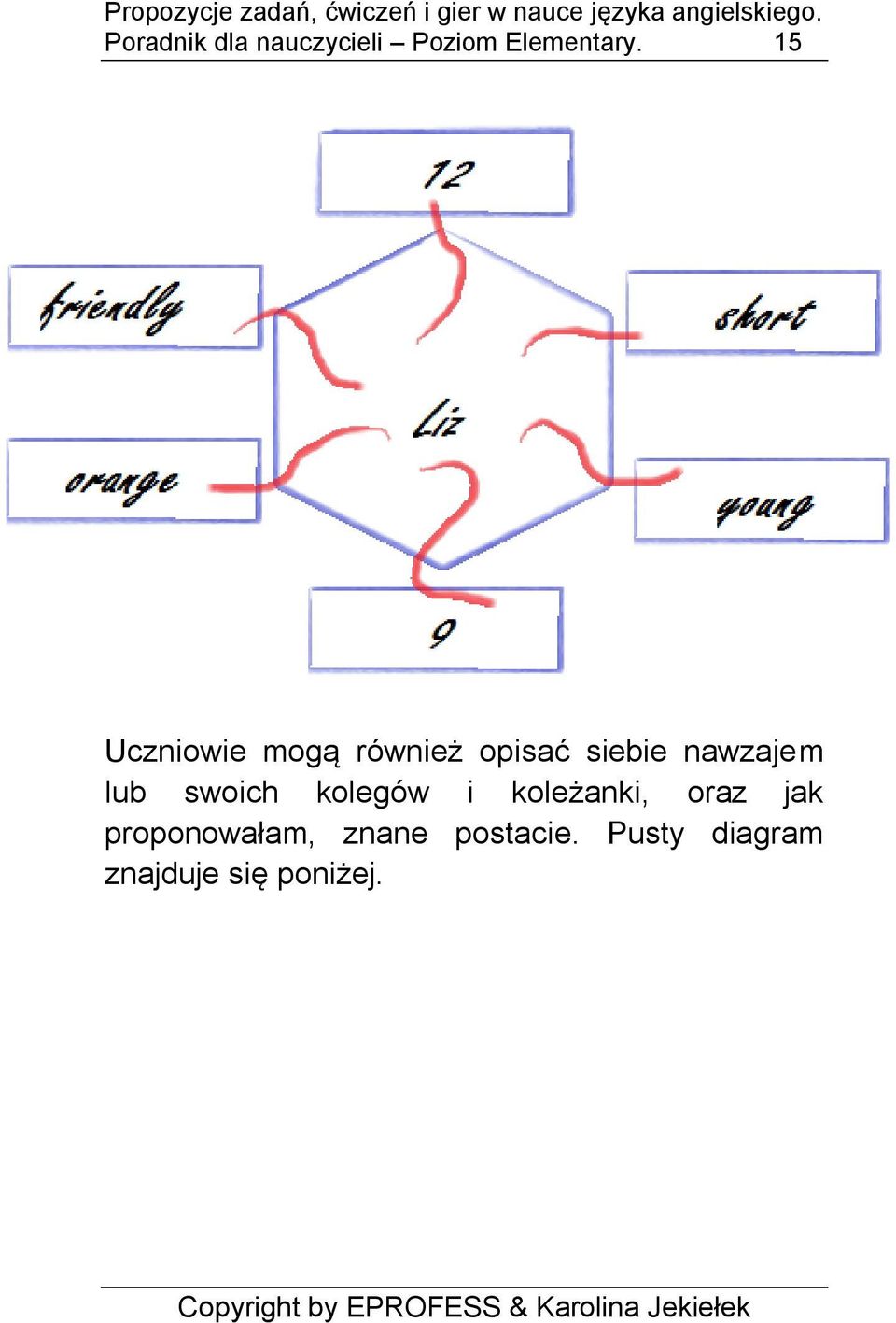 lub swoich kolegów i koleżanki, oraz jak