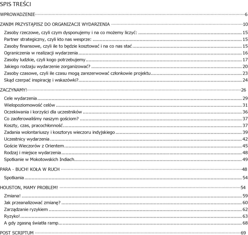 .. 17 Jakiego rodzaju wydarzenie zorganizować?... 20 Zasoby czasowe, czyli ile czasu mogą zarezerwować członkowie projektu... 23 Skąd czerpać inspirację i wskazówki?... 24 ZACZYNAMY!