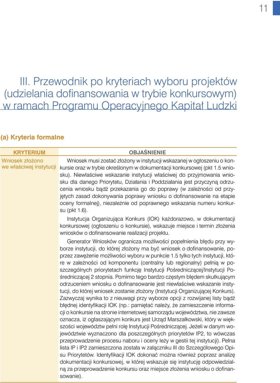 instytucji OBJAŚNIENIE Wniosek musi zostać złożony w instytucji wskazanej w ogłoszeniu o konkursie oraz w trybie określonym w dokumentacji konkursowej (pkt 1.5 wniosku).