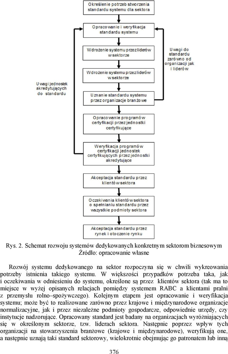 systemu.