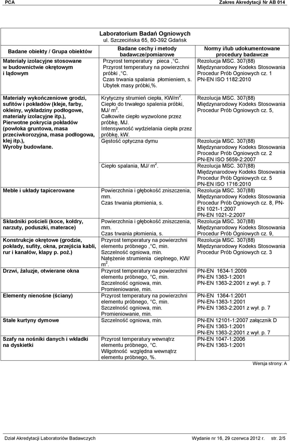 1 PN-EN ISO 1182:2010 Materiały wykończeniowe grodzi, sufitów i pokładów (kleje, farby, okleiny, wykładziny podłogowe, materiały izolacyjne itp.