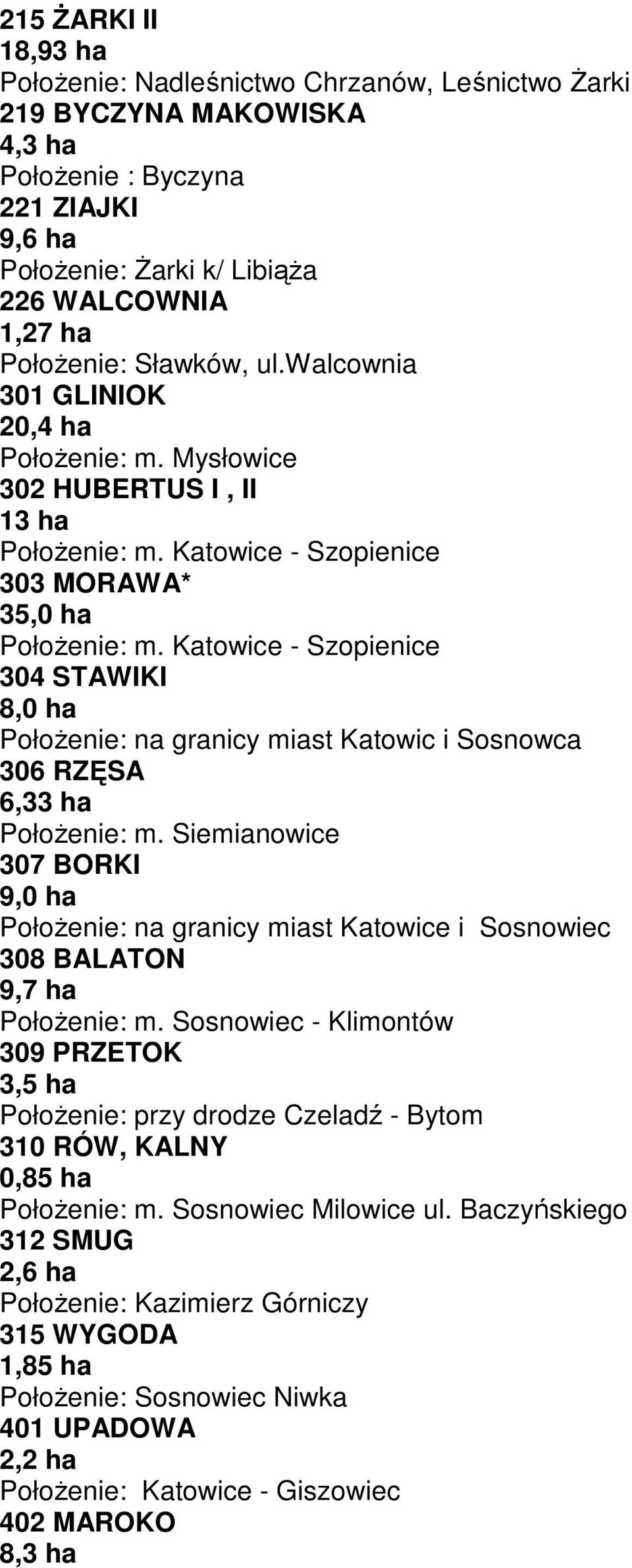 Katowice - Szopienice 304 STAWIKI 8,0 ha PołoŜenie: na granicy miast Katowic i Sosnowca 306 RZĘSA 6,33 ha PołoŜenie: m.